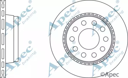 Тормозной диск APEC braking DSK344