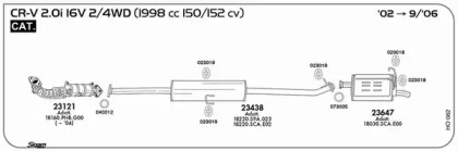 Резиновые полоски SIGAM 023018