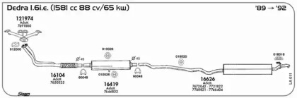 Резиновые полоски, система выпуска SIGAM 018020