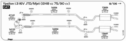 Резиновые полоски SIGAM 012022