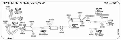 Резиновые полоски SIGAM 034011