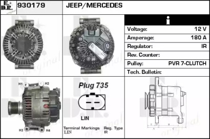 Генератор EDR 930179