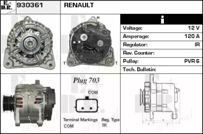  EDR 930361