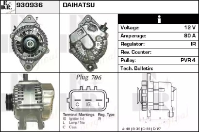 Генератор EDR 930936