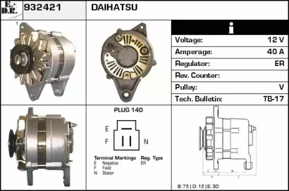 Генератор EDR 932421