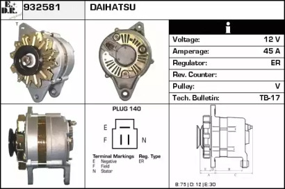 Генератор EDR 932581