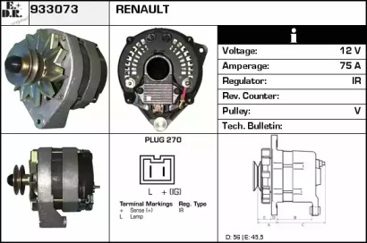 Генератор EDR 933073