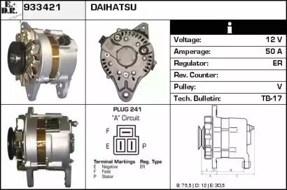 Генератор EDR 933421