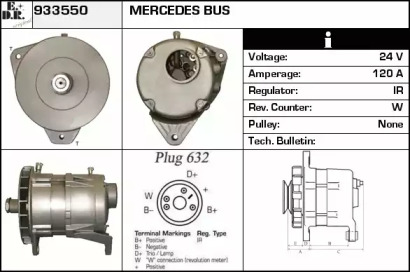 Генератор EDR 933550