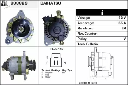 Генератор EDR 933829