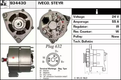 Генератор EDR 934430