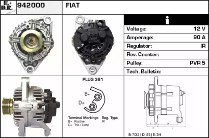 Генератор EDR 942000