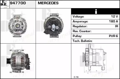 Генератор EDR 947700