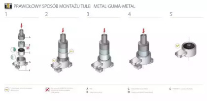 Гильза, подвески поперечного рычага TEDGUM 00138256