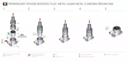 Гильза TEDGUM TED57247