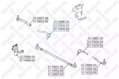 Шарнир STELLOX 51-74034-SX