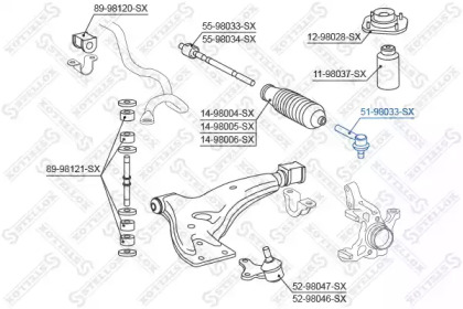 Шарнир STELLOX 51-98033-SX