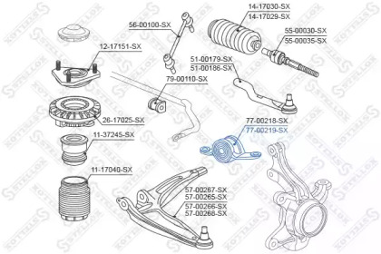 Подвеска STELLOX 77-00219-SX