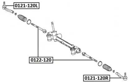 Наконечник поперечной рулевой тяги ASVA 0121-120L