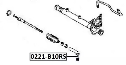 Шарнир ASVA 0221-B10RS