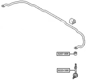 Стойка ASVA 0223-530