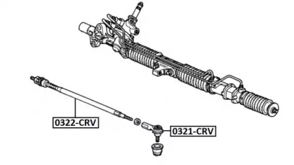 Шарнир ASVA 0321-CRV