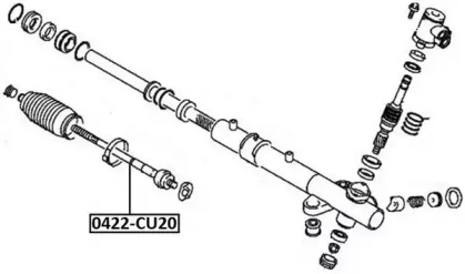 Шарнир ASVA 0422-CU20