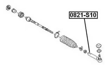 Шарнир ASVA 0821-S10