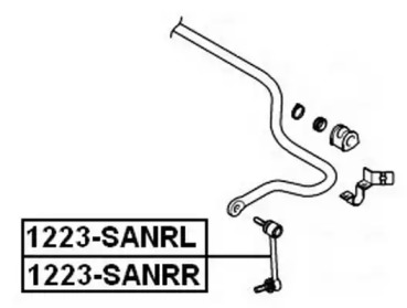 Стойка ASVA 1223-SANRR