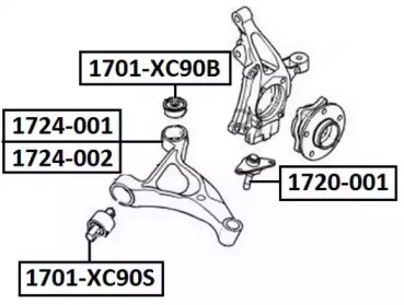 Подвеска ASVA 1701-XC90S