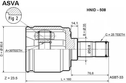  ASVA HNID-508