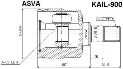 Шарнирный комплект ASVA KAIL-900