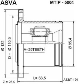 Шарнирный комплект ASVA MTIP-5004