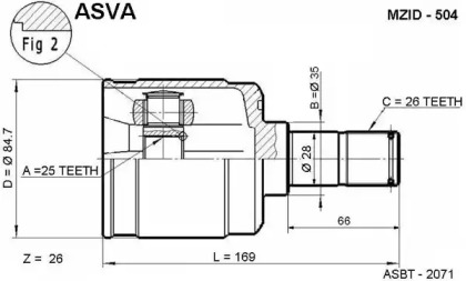 Шарнирный комплект ASVA MZID-504