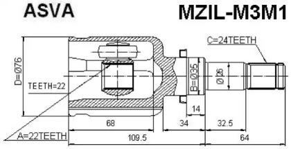 Шарнирный комплект ASVA MZIL-M3M1