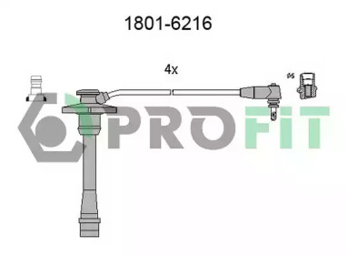  PROFIT 1801-6216