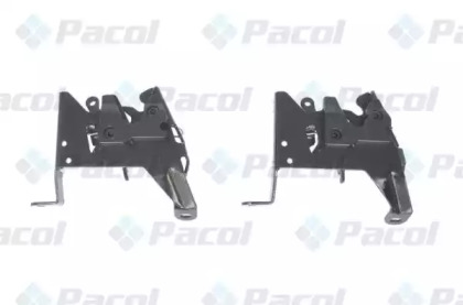  PACOL SCA-FP-025R