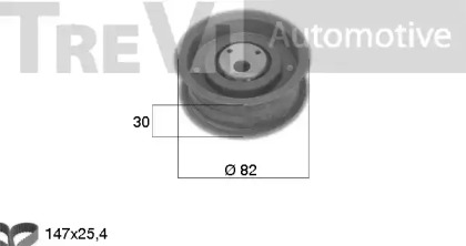 Комплект ремня ГРМ TREVI AUTOMOTIVE KD1036