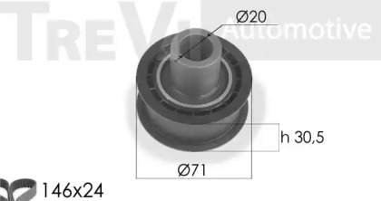 Комплект ремня ГРМ TREVI AUTOMOTIVE KD1128