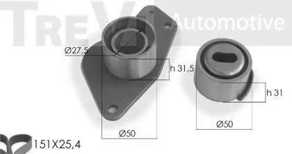 Ременный комплект TREVI AUTOMOTIVE KD1200