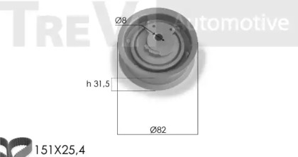 Ременный комплект TREVI AUTOMOTIVE KD1249