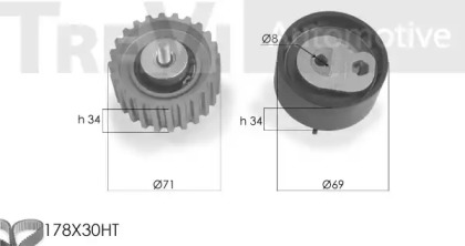 Ременный комплект TREVI AUTOMOTIVE KD1253