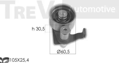 Комплект ремня ГРМ TREVI AUTOMOTIVE KD1410