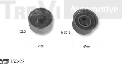 Комплект ремня ГРМ TREVI AUTOMOTIVE KD1431