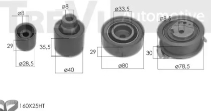 Ременный комплект TREVI AUTOMOTIVE KD1471