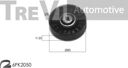 Поликлиновой ременный комплект TREVI AUTOMOTIVE KA1002