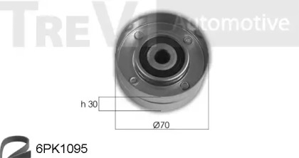 Поликлиновой ременный комплект TREVI AUTOMOTIVE KA1007