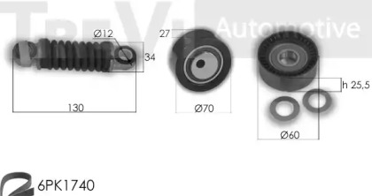 Комплект роликов, поликлиновой ремень TREVI AUTOMOTIVE KA1033F