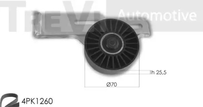 Поликлиновой ременный комплект TREVI AUTOMOTIVE KA1053