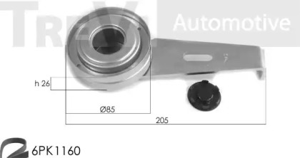 Поликлиновой ременный комплект TREVI AUTOMOTIVE KA1060